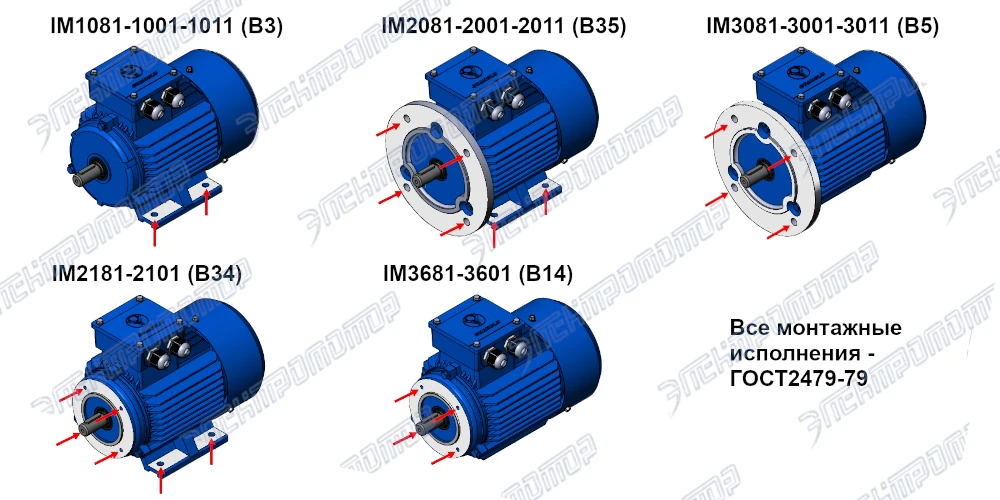 Виды монтажных исполнений