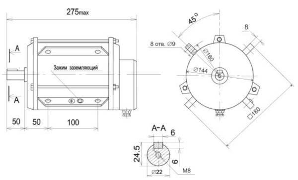 Размеры АИРП