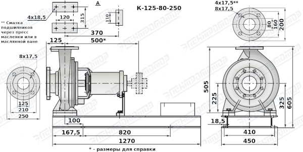 Чертеж К125-80-250 (Чертеж насоса: На раме без двигателя)