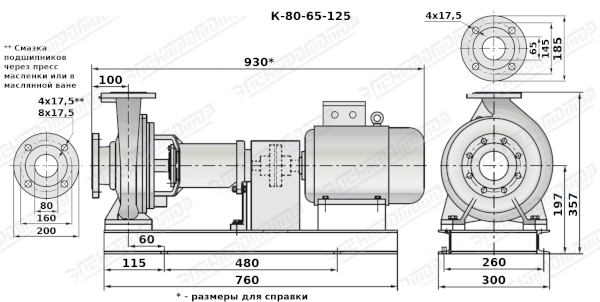 Чертеж К80-65-125 (Чертеж насоса: На раме с двигателем)