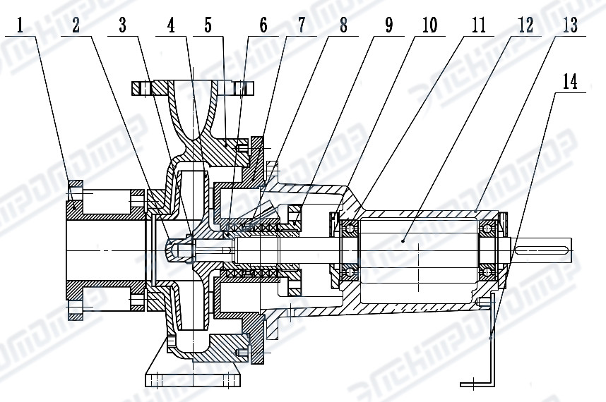Разрез насоса типа СМ