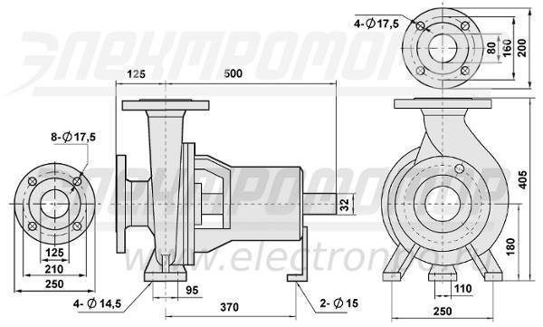 Присоединительные размеры насоса К125-80-160